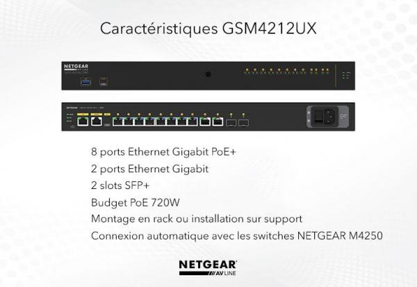 Télécharger le catalogue SWITCH MANAGEABLE NETGEAR 8 PORTS GIGABIT ULTRA90 POE++ 720W - 2 PORTS GIGABIT ET 2 SLOTS SFP+ - évènementiel en Normandie